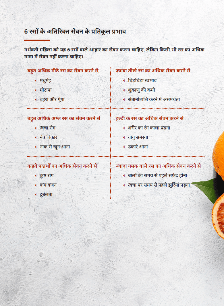 Garbhyatra+Garbhahar (Hindi) + Hanuman Chalisa Therapy For Pregnancy + Free Positivity