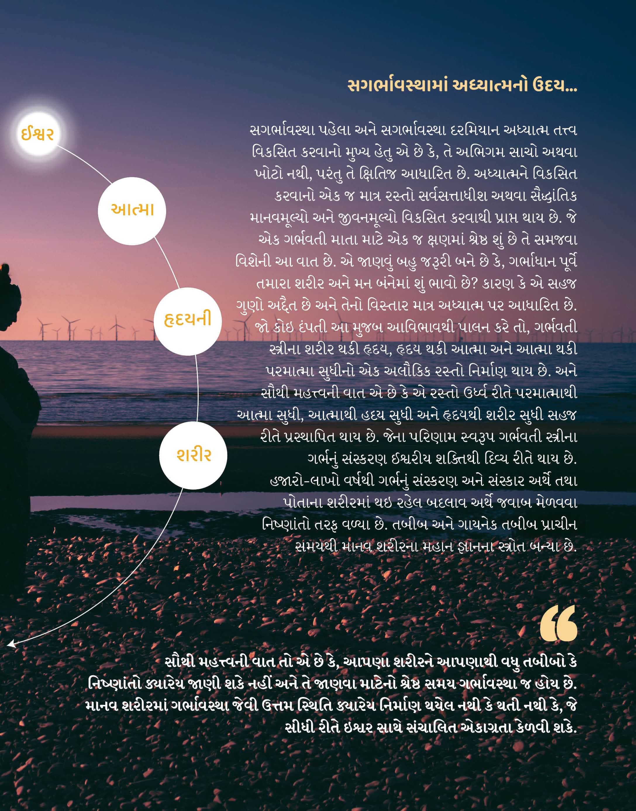 Garbhyatra | Happy Hanuman Chalisa | Mobile Excess + Free positivity - Gujarati