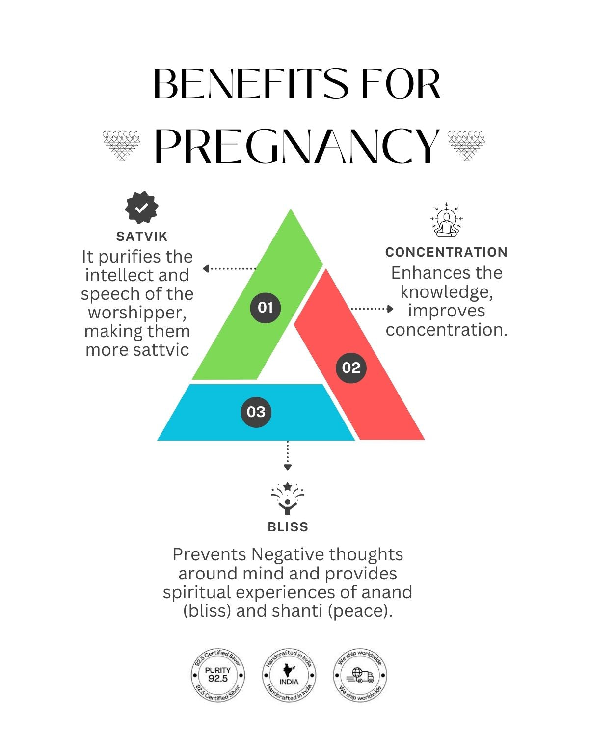 Benefits for pregnancy