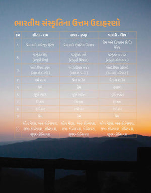 Garbhyatra+Garbhahar (Gujarati)  + Hanuman Chalisa Therapy For Pregnancy + Free Positivity